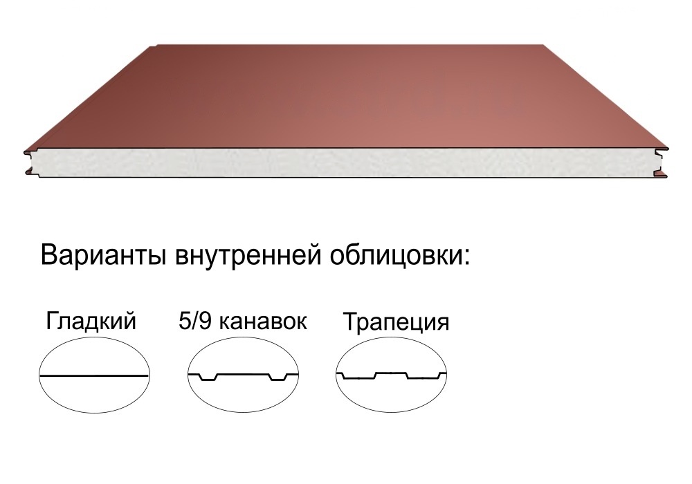 Стеновая трёхслойная сэндвич-панель гладкая 60мм 1190мм с видимым креплением пенополистирол Полиэстер АгроПромПанель